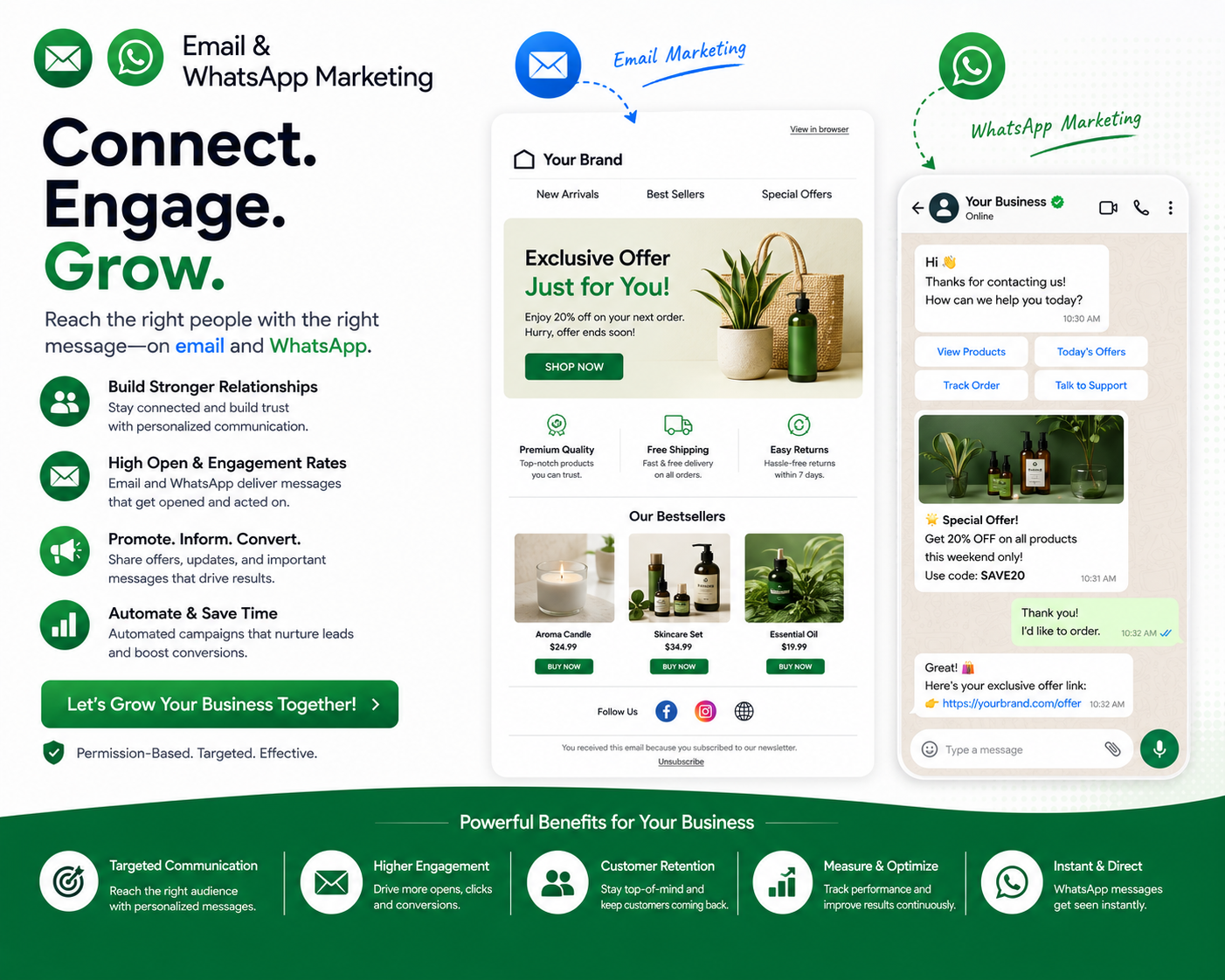 Email and WhatsApp marketing services by Optimize Digital Marketing to increase customer engagement, generate leads, improve retention, and drive more sales through personalized campaigns.