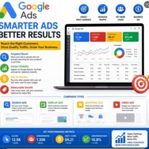Expert Google Ads management services for Search, Display, Shopping, YouTube, and Performance Max campaigns to increase website traffic, qualified leads, conversions, and return on investment (ROI).