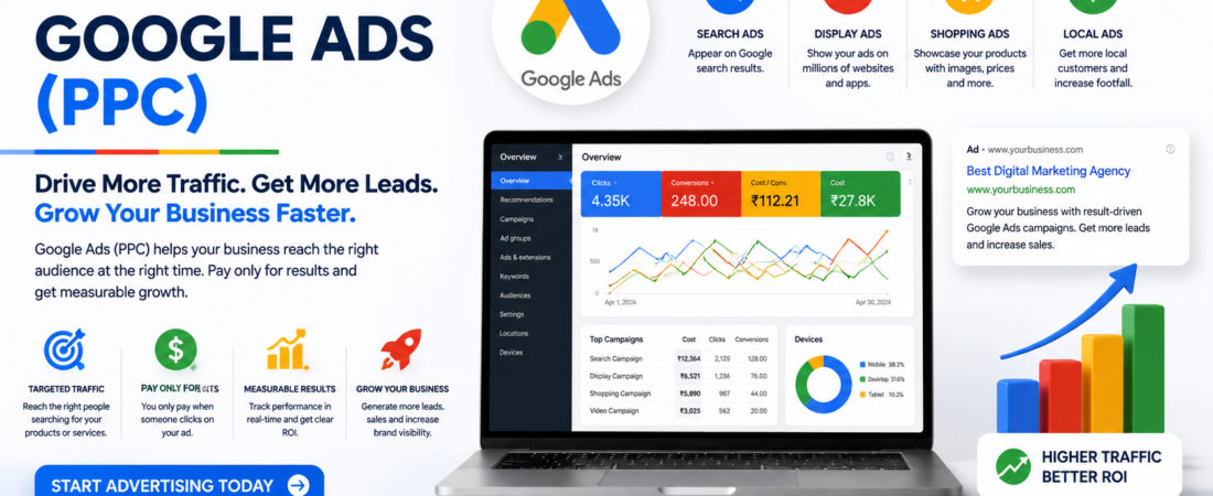Expert Google Ads management services for Search, Display, Shopping, YouTube, and Performance Max campaigns to increase website traffic, qualified leads, conversions, and return on investment (ROI).