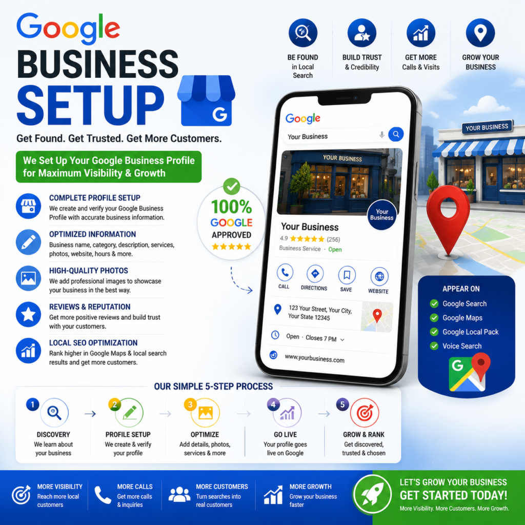 Advanced Google Business Profile setup and optimization services to improve Google Maps rankings, local SEO, business visibility, customer engagement, and local lead generation.