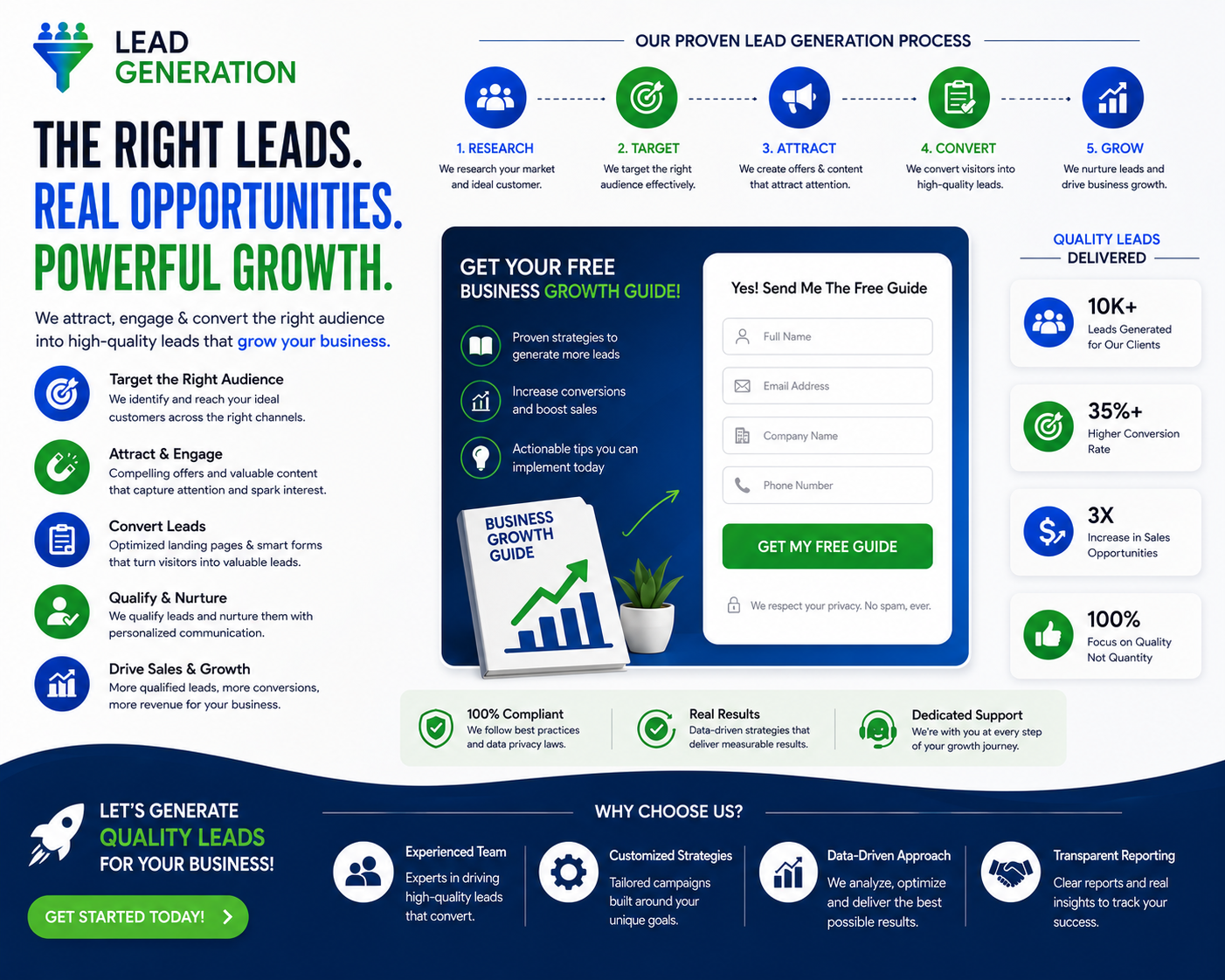 Lead generation services by Optimize Digital Marketing to attract qualified prospects, increase customer inquiries, improve conversions, and grow business with data-driven digital marketing.