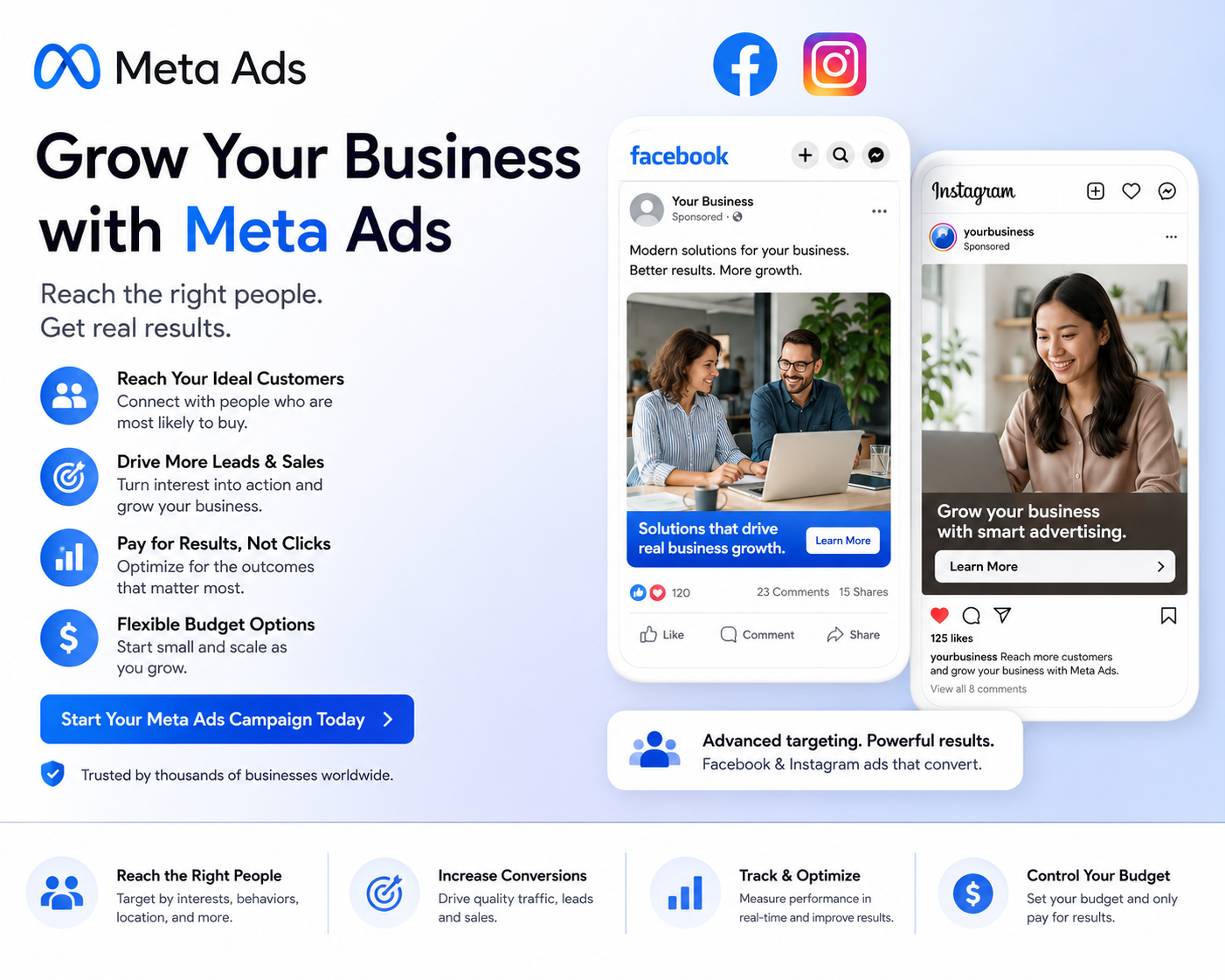 Meta Ads (Facebook & Instagram) management services by Optimize Digital Marketing to increase leads, sales, website traffic, brand awareness, and return on ad spend (ROAS).