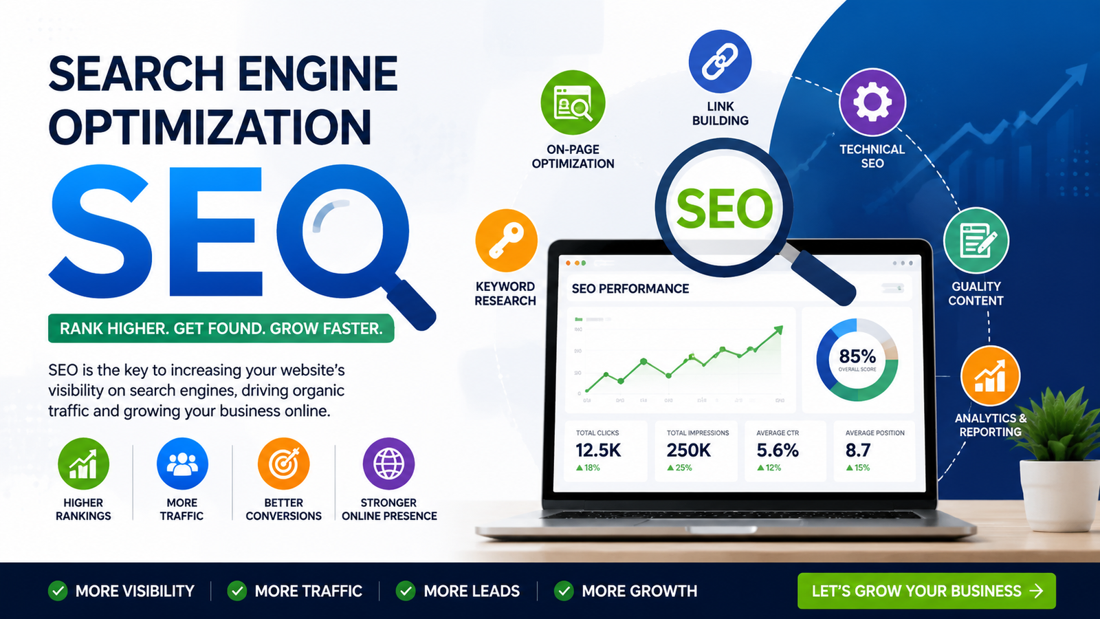 Professional Search Engine Optimization (SEO) services to improve Google rankings, increase organic website traffic, optimize website performance, and generate qualified leads through ethical SEO strategies.