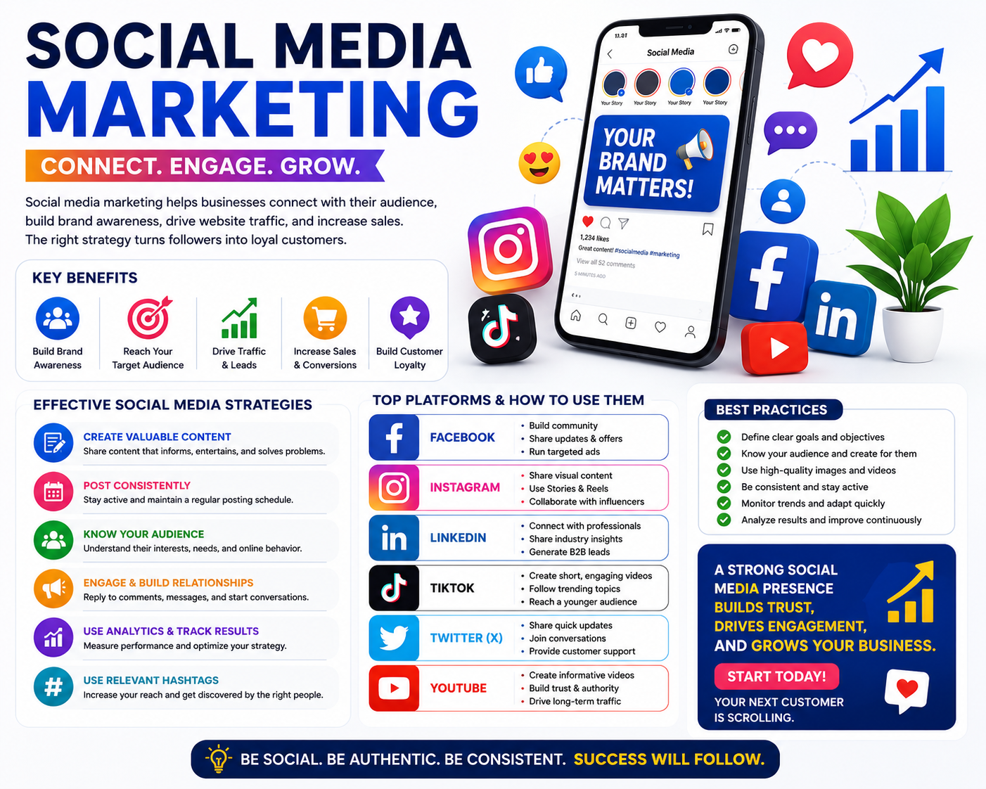 Professional social media marketing services for Facebook, Instagram, LinkedIn, X, and YouTube to increase brand awareness, engagement, leads, and business growth.