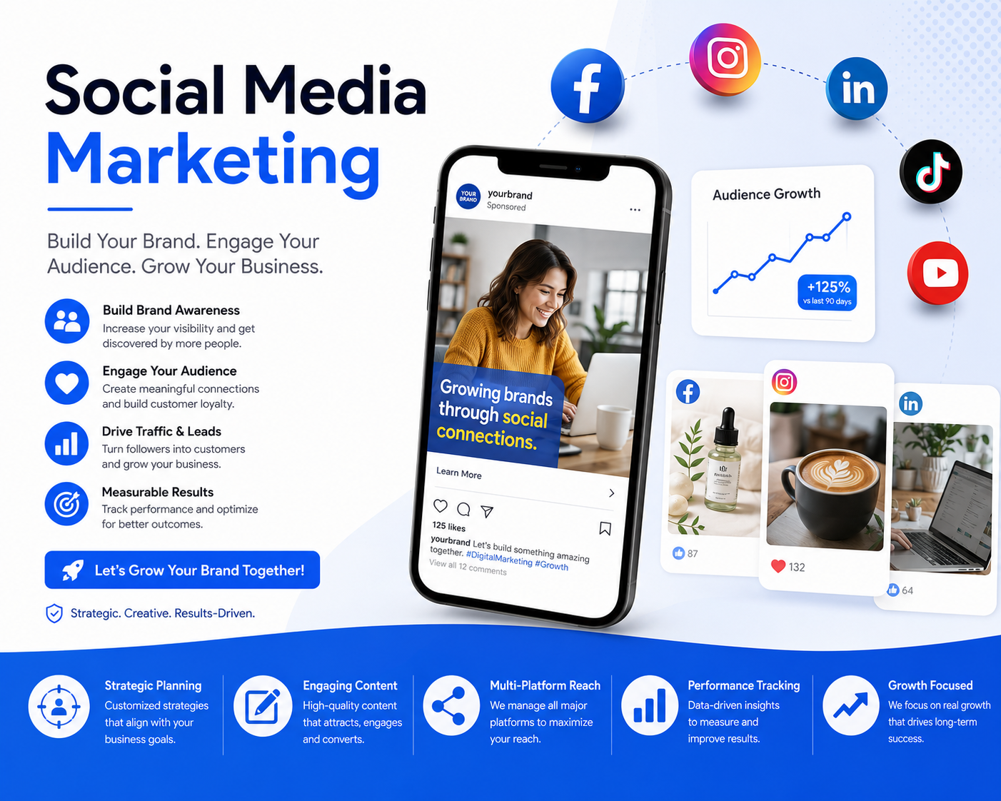 Social Media Marketing services by Optimize Digital Marketing to increase brand awareness, customer engagement, website traffic, leads, and sales across Facebook, Instagram, LinkedIn, and other social platforms.