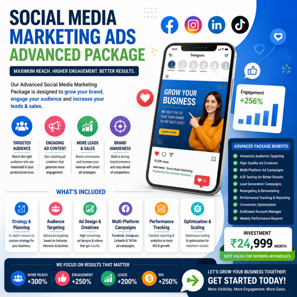 Advanced Social Media Marketing Ads package with Facebook Ads, Instagram Ads, audience targeting, campaign optimization, lead generation, conversion tracking, and ROI-focused digital marketing services.