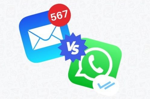 Email and WhatsApp Marketing services by Optimize Digital for customer engagement, lead nurturing, promotions, and conversions in Delhi, India