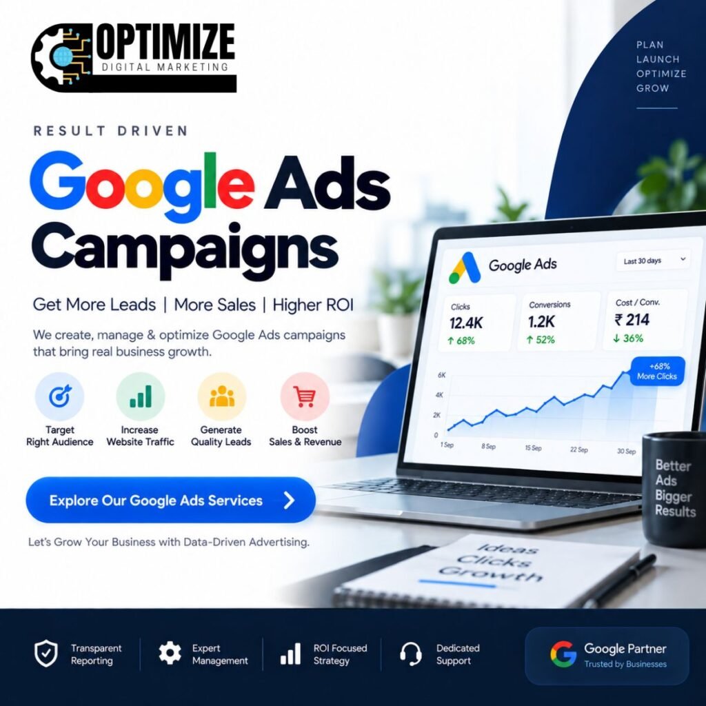 Google Ads Management